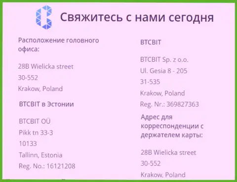 Официальный адрес online обменки BTC Bit и координаты офиса обменного пункта на территории Эстонии в Таллине