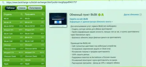 Информация о мобильной приспособленности информационного сервиса компании BTCBit, размещенная на сайте bestchange ru