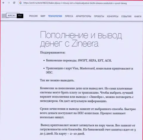 О разнообразии вариантов возврата вложений в брокерской компании Зиннейра Эксчендж идет речь в обзорной публикации на веб-сайте archi ru